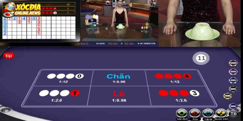 Có Nên Chơi Xóc Đĩa Online Không Và Góc Nhìn Thực Tế Tìm hiểu Có nên chơi xóc đĩa online không