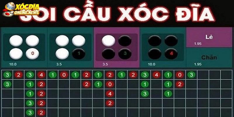 Cách soi cầu xóc đĩa online gồm phương pháp nào