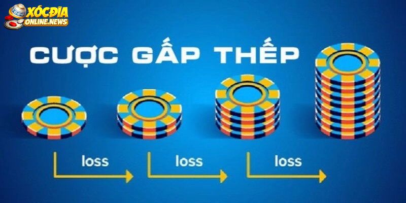 Khái niệm Chiến thuật gấp thếp trong xóc đĩa