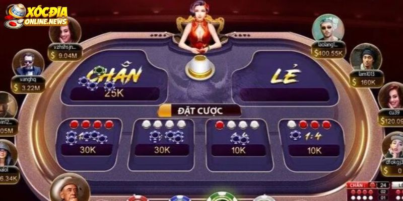 Kinh nghiệm khi dùng Mánh khoé xóc đĩa online